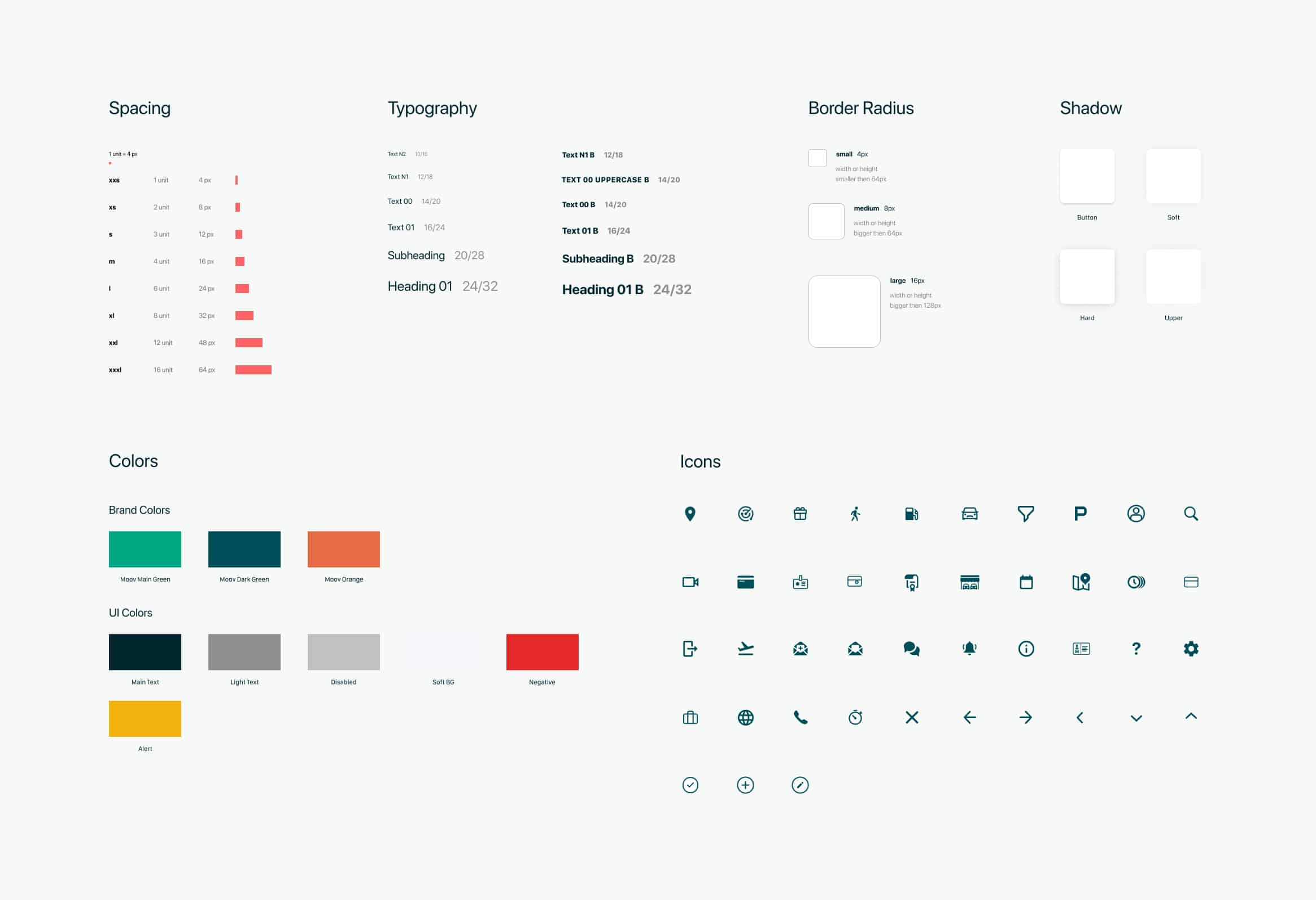 Design System